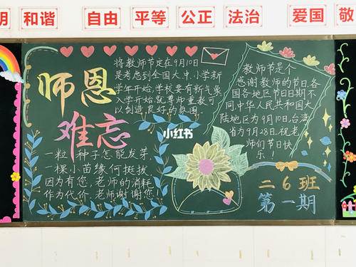 教师节的黑板报