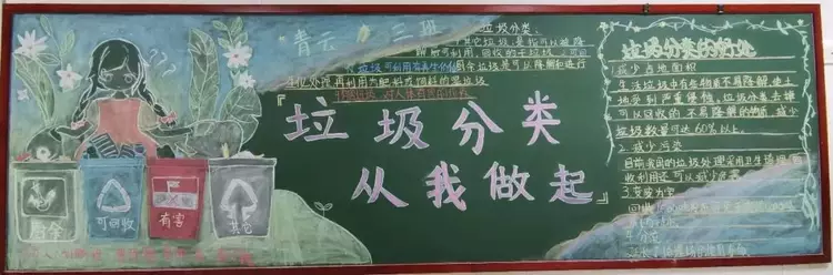 垃圾分类黑板报