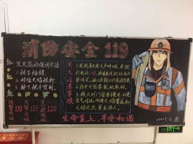 安全黑板报图片大全