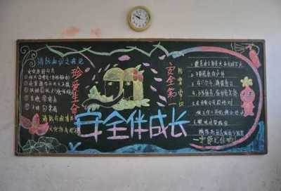 安全黑板报图片大全