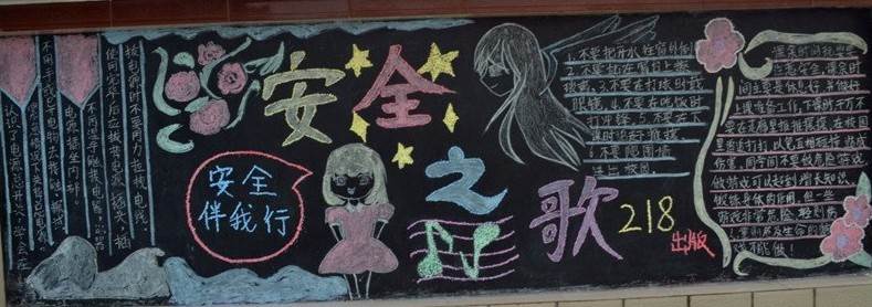 安全黑板报图片大全