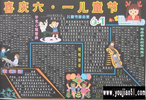 庆六一黑板报