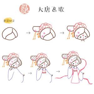 古风人物简笔画