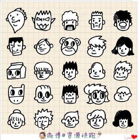 人脸简笔画