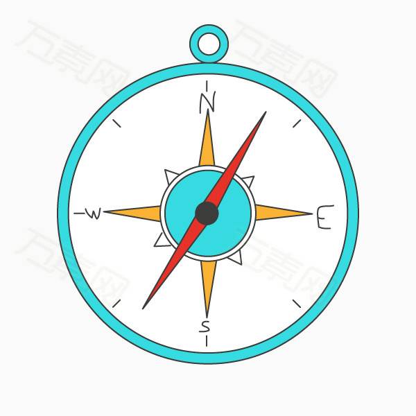 指南针简笔画