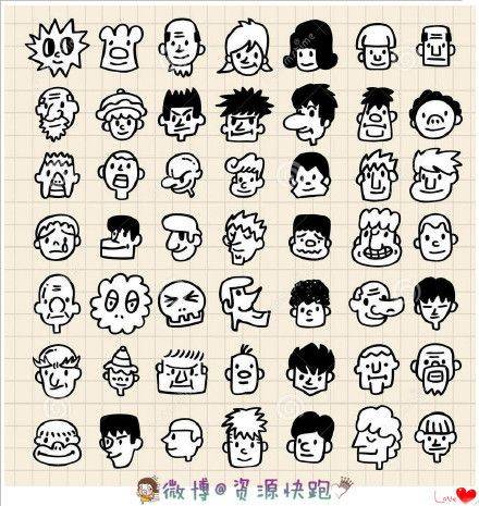 人脸简笔画