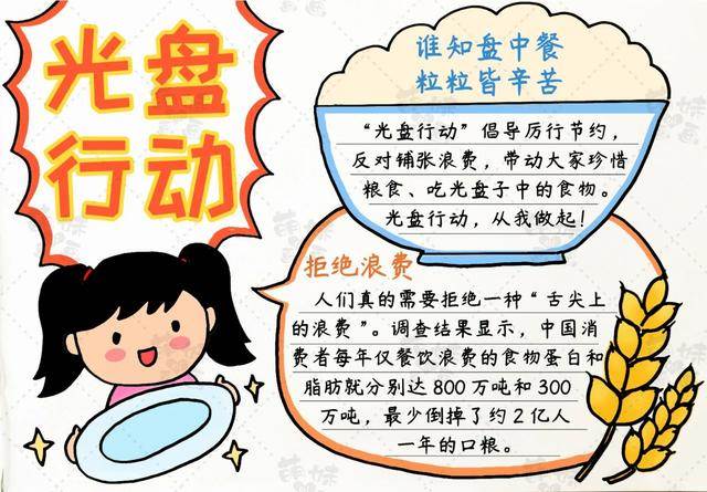 光盘行动简笔画