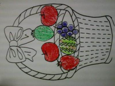 水果篮简笔画