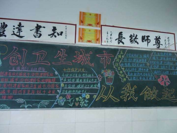 创城黑板报