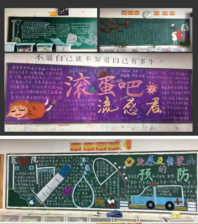 预防流感黑板报