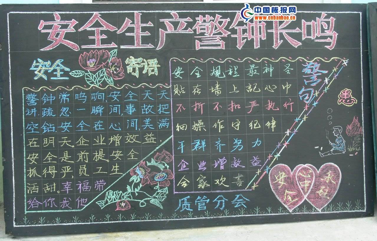 安全生产月黑板报
