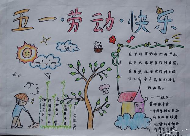 五一黑板报内容