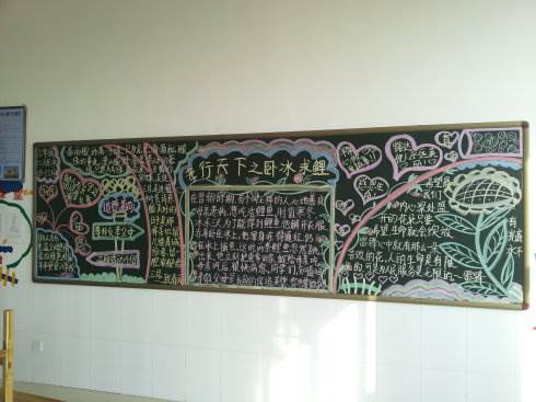 黑板报的树