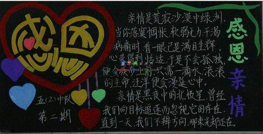 孝的黑板报
