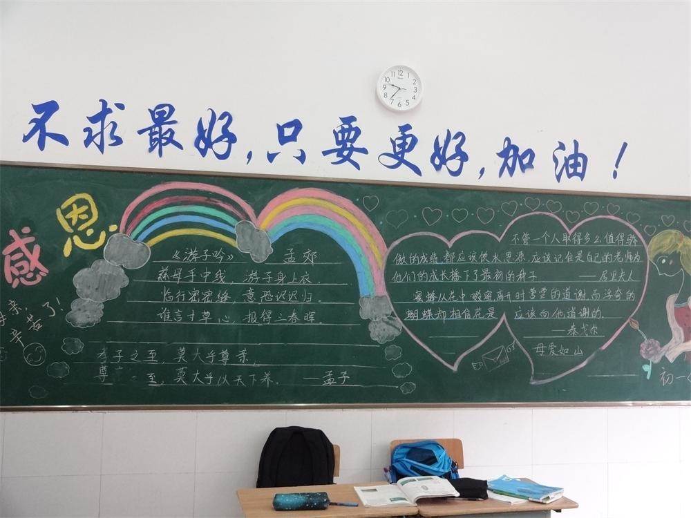 好看黑板报