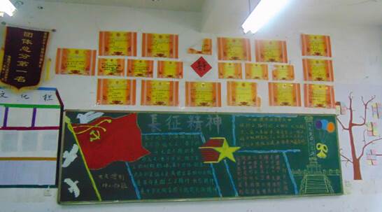 传承红色基因黑板报