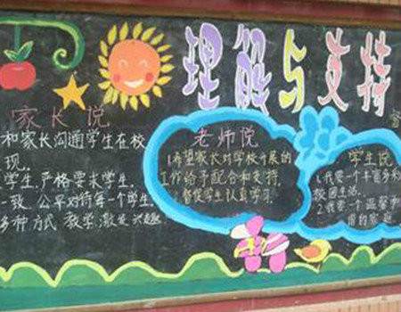 黑板报的花边