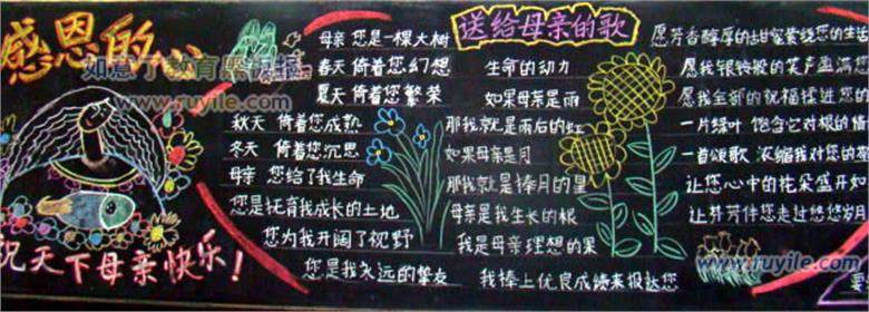 红五月黑板报