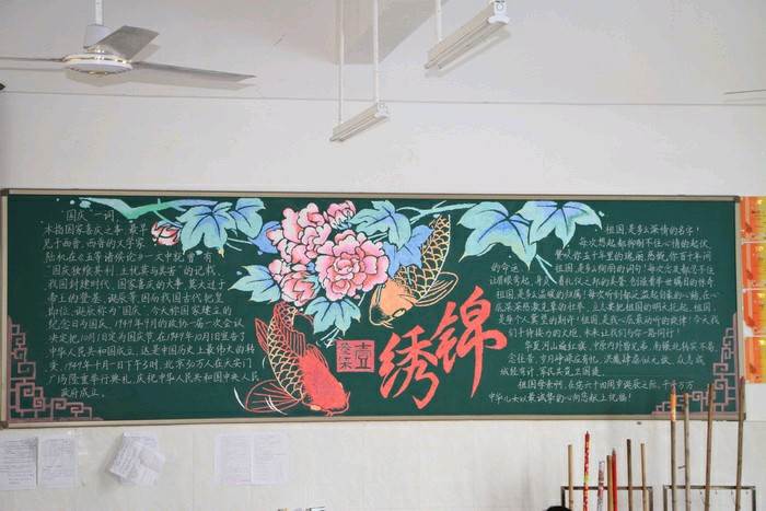 黑板报格式
