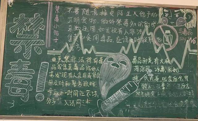 禁毒黑板报内容