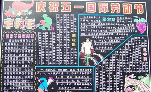 五一黑板报内容