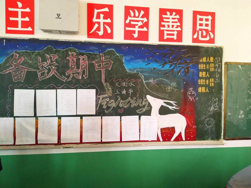 月考黑板报