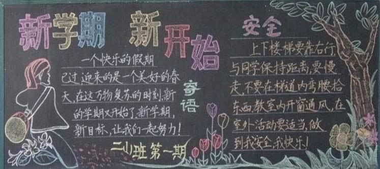 二年级的黑板报