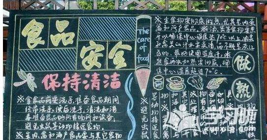 食品安全黑板报图片