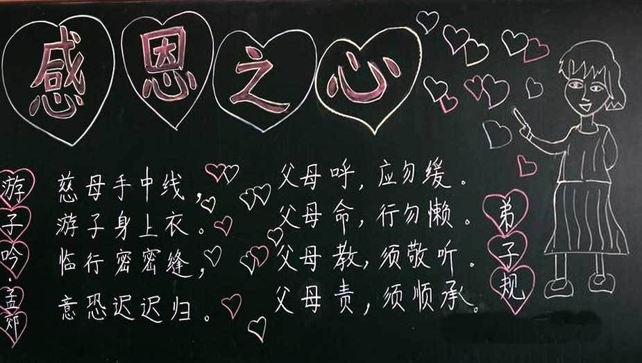 感恩节黑板报