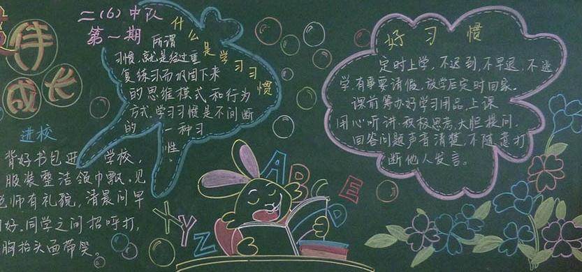 习惯黑板报