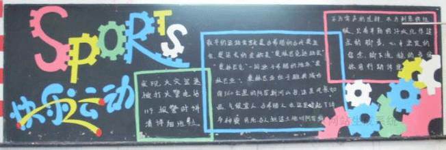 运动的黑板报