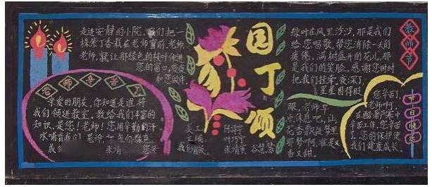 黑板报题目