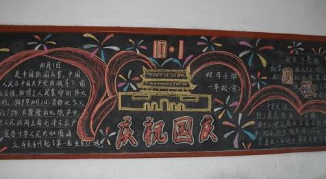 黑板报祖国