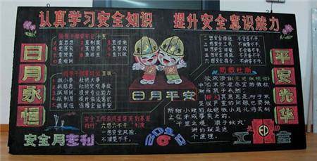 安全生产月黑板报