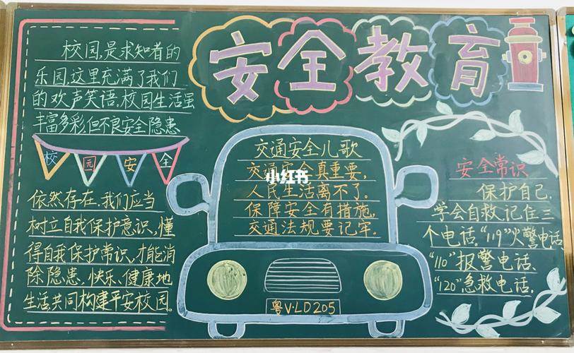 安全黑板报版面设计