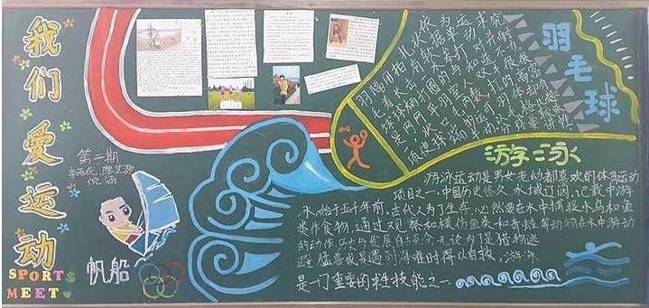 运动的黑板报