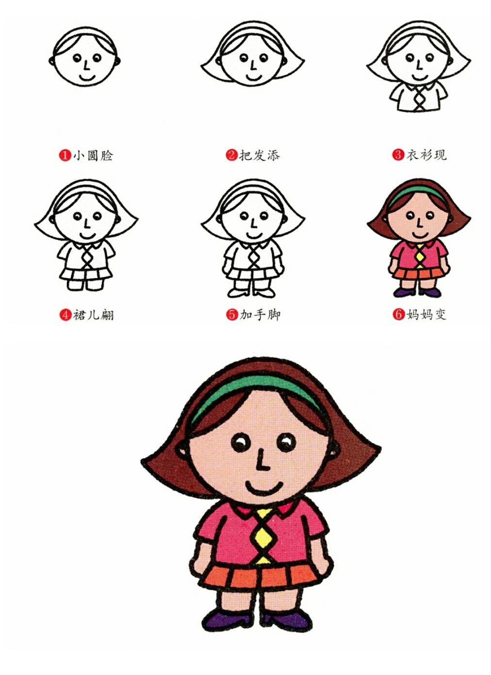 人怎么画简笔画