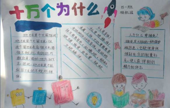 十万个为什么简笔画