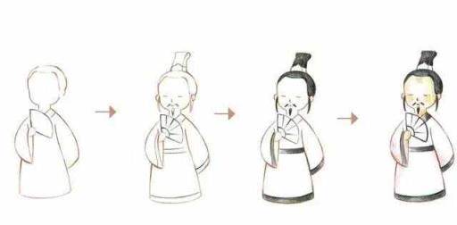 屈原的简笔画