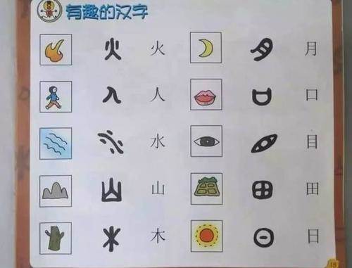 汉字简笔画