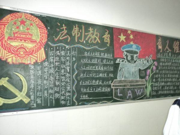 政治黑板报