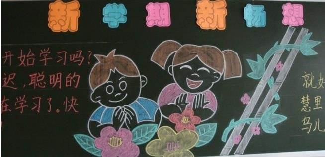 幼儿园黑板报图片大全