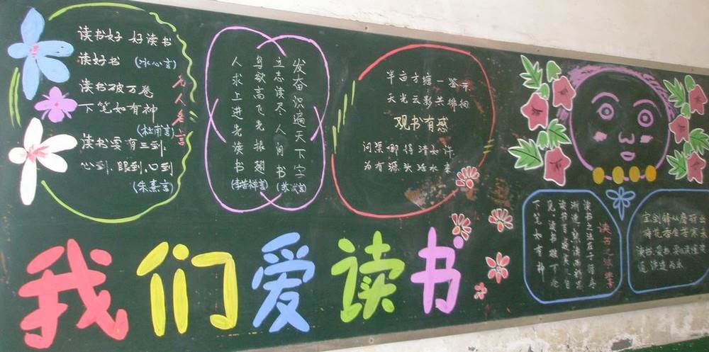 读书黑板报设计