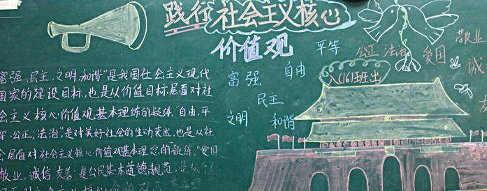政治黑板报