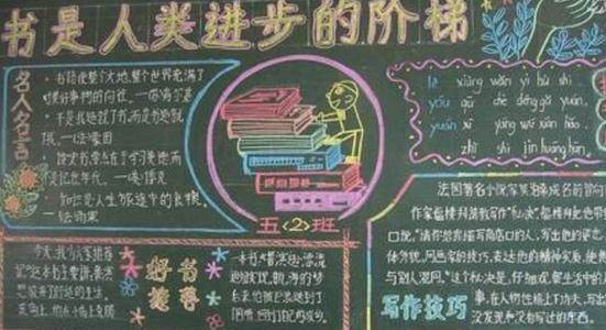 黑板报主题有哪些