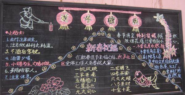 黑板报春节