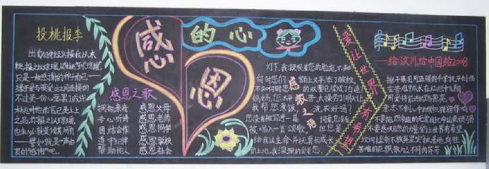 感恩水粉黑板报