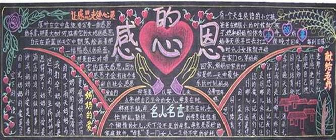 感恩水粉黑板报