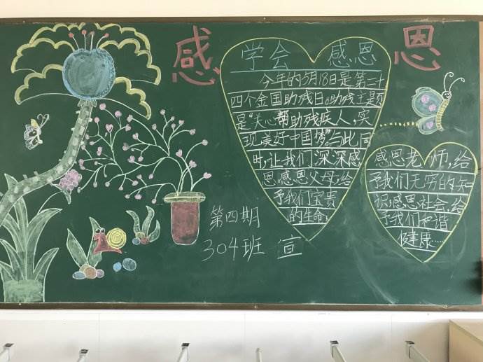 感恩水粉黑板报