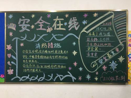 道路安全黑板报